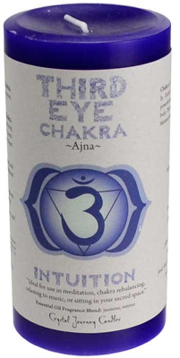 (image for) Thrid Eye Chakra pillar