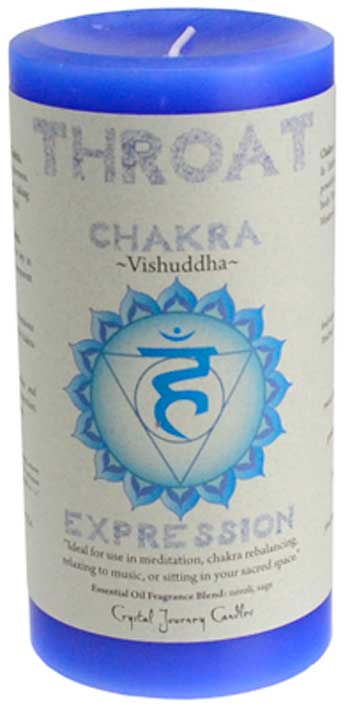 (image for) Throat Chakra pillar