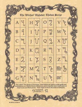 (image for) Witches' Alphabet poster