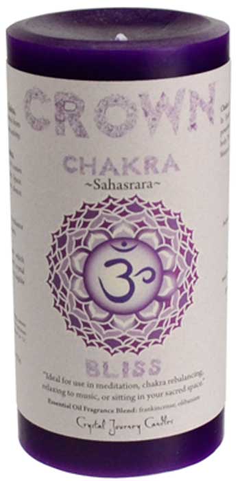 Crown Plexus Chakra pillar (image for) Crown Plexus Chakra pillar