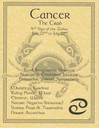 (image for) Cancer - Click Image to Close