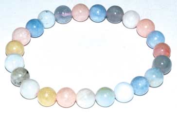 (image for) Anklets & Bracelets