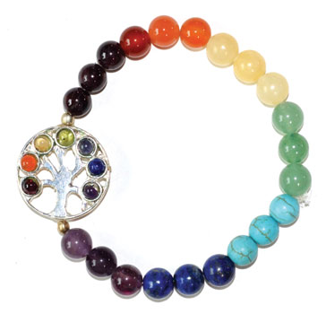 (image for) 8mm 7 Chakra Tree of Life